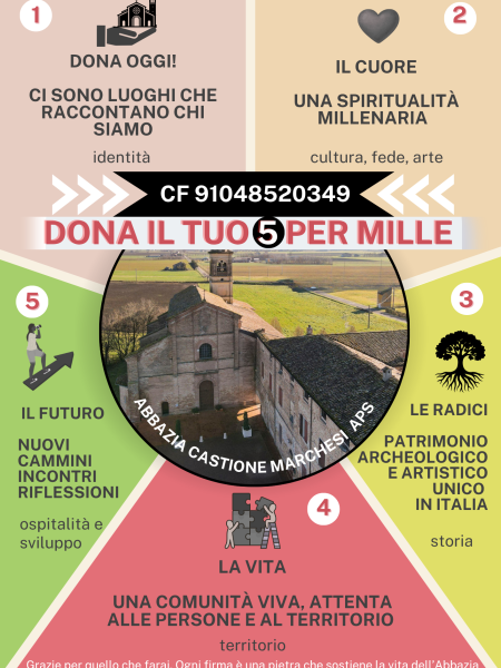 Dona il 5 per mille